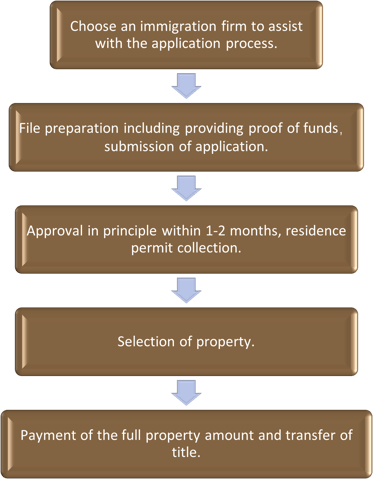 hungary-info-1