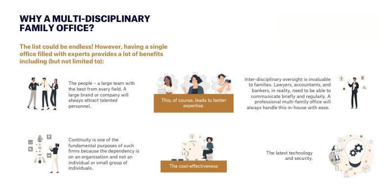 Why a multi-disciplinary family office (800 × 2000 px)